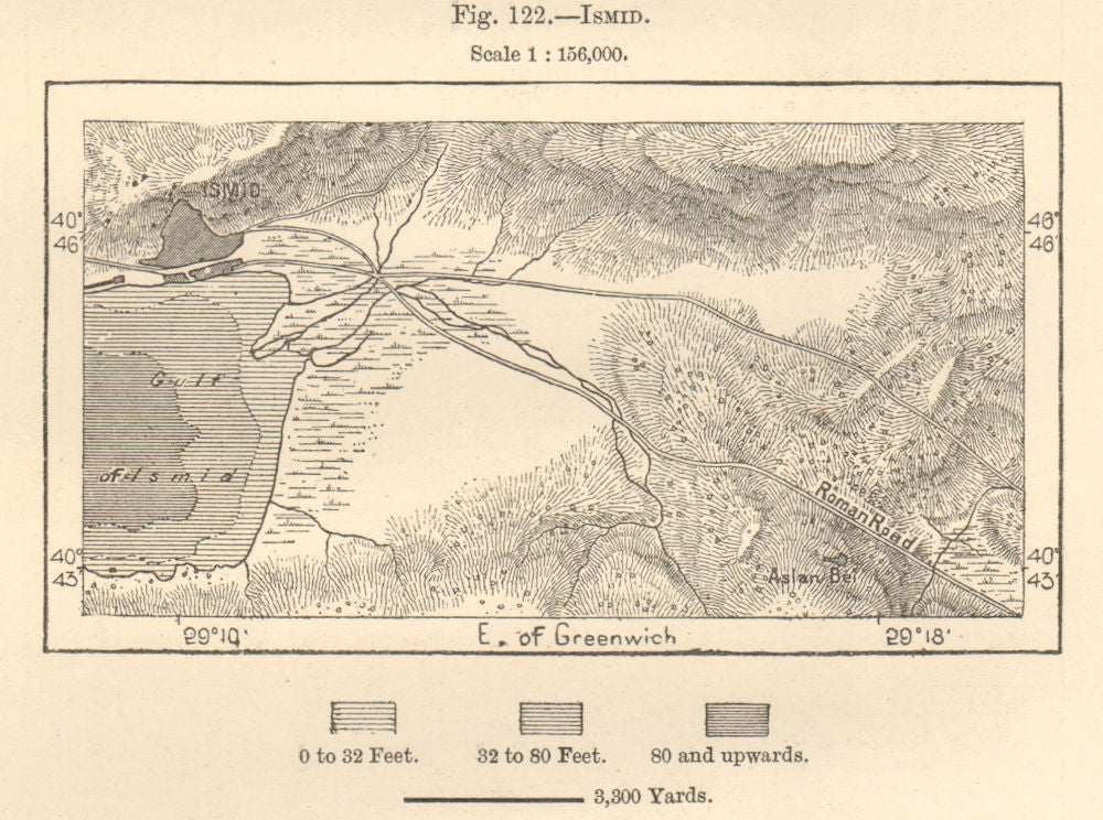 Izmit & environs.